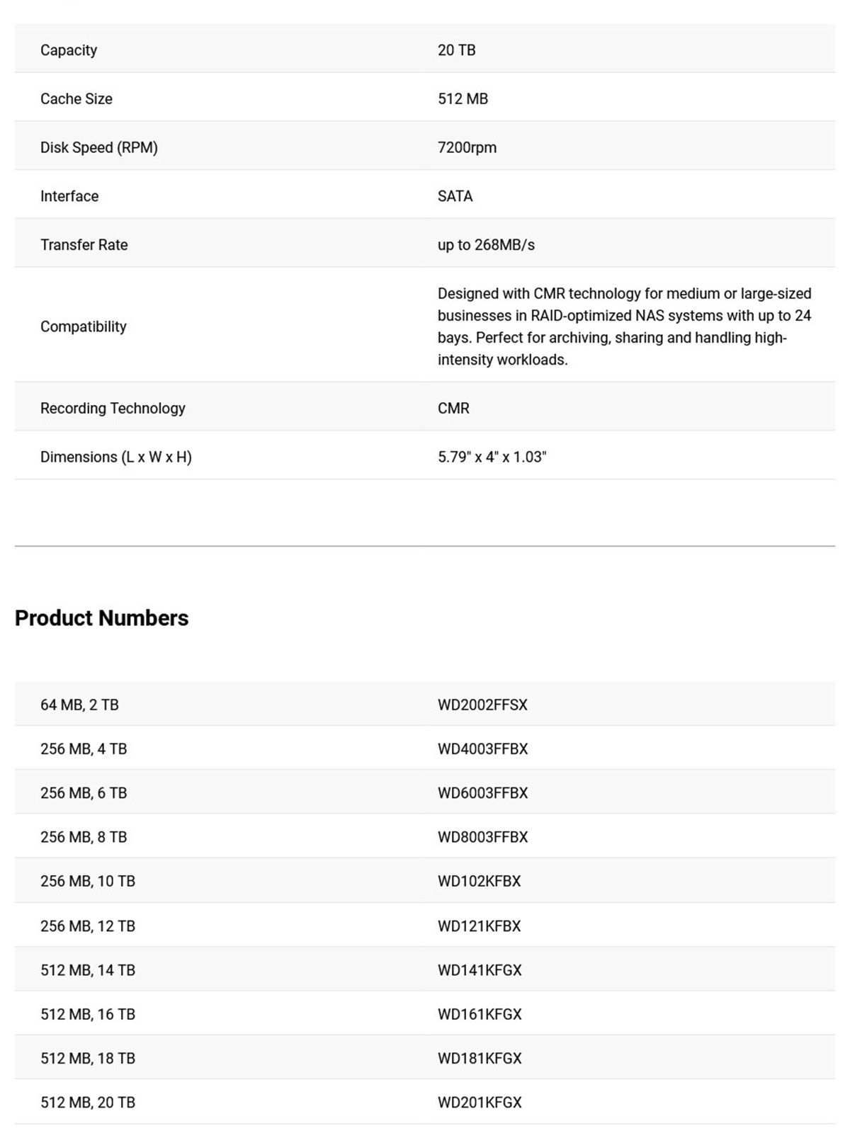 wd_wd201kfgx_20tb_red_pro_35_7200rpm_sata3_nas_hard_drive_ac54558_2.jpg